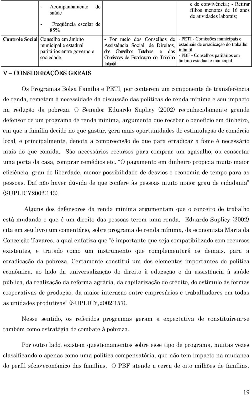 ; - Retirar filhos menores de 16 anos de atividades laborais; - PETI - Comissões municipais e estaduais de erradicação do trabalho infantil - PBF - Conselhos paritários em âmbito estadual e municipal.