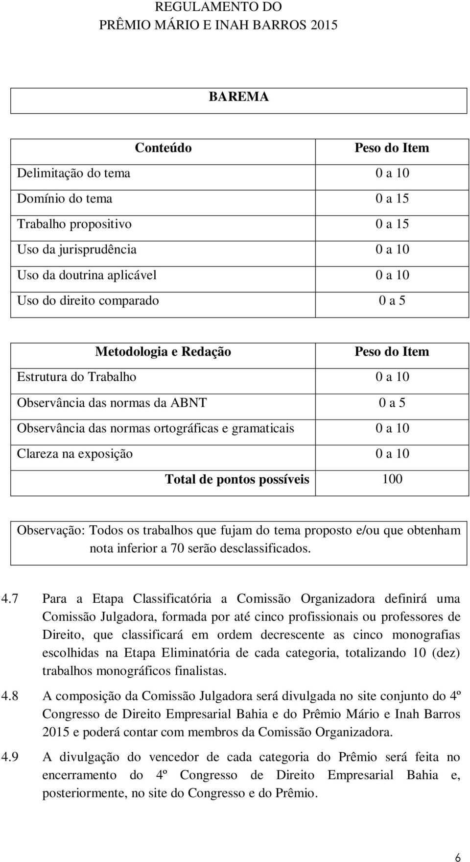 pontos possíveis 100 Observação: Todos os trabalhos que fujam do tema proposto e/ou que obtenham nota inferior a 70 serão desclassificados. 4.