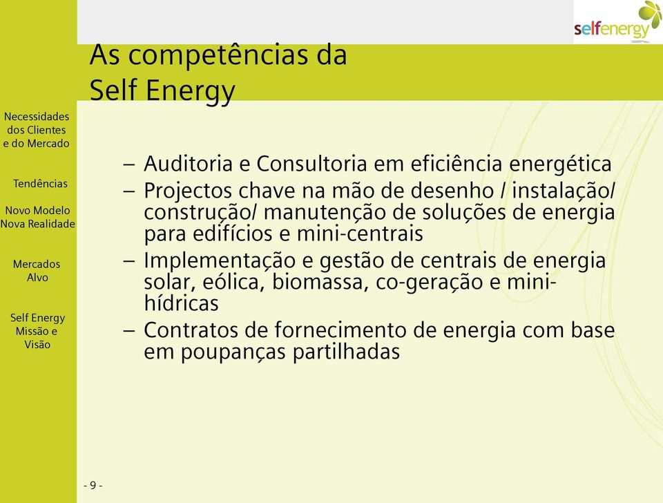 mini-centrais Implementação e gestão de centrais de energia solar, eólica, biomassa,