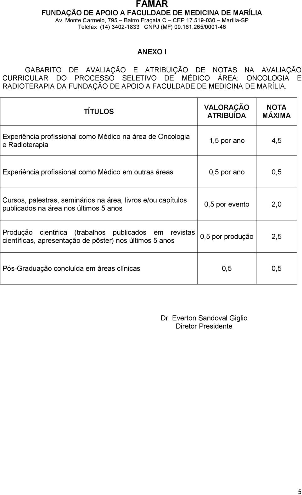 outras áreas 0,5 por ano 0,5 Cursos, palestras, seminários na área, livros e/ou capítulos publicados na área nos últimos 5 anos 0,5 por evento 2,0 Produção cientifica