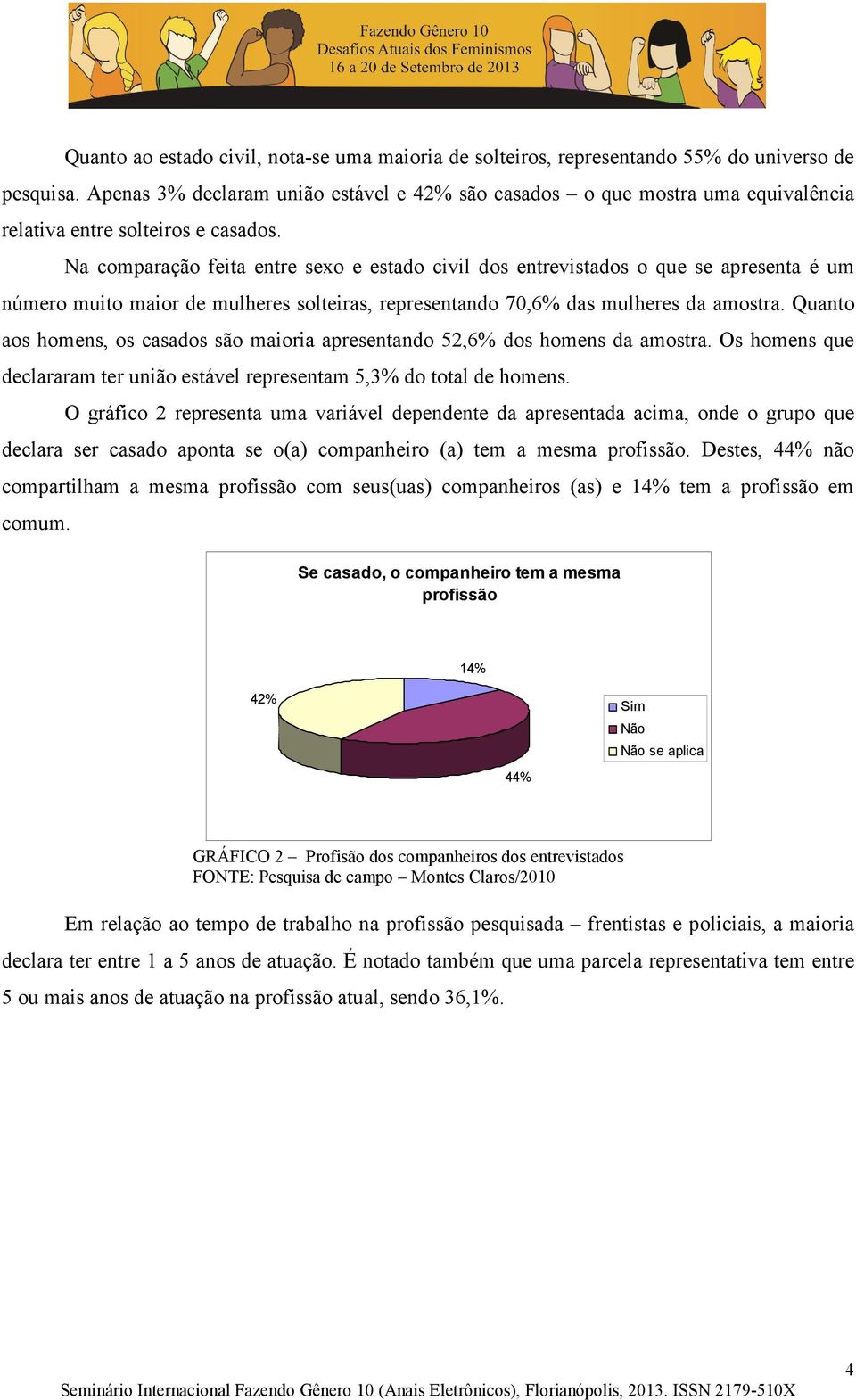 Na comparação feita entre sexo e estado civil dos entrevistados o que se apresenta é um número muito maior de mulheres solteiras, representando 70,6% das mulheres da amostra.