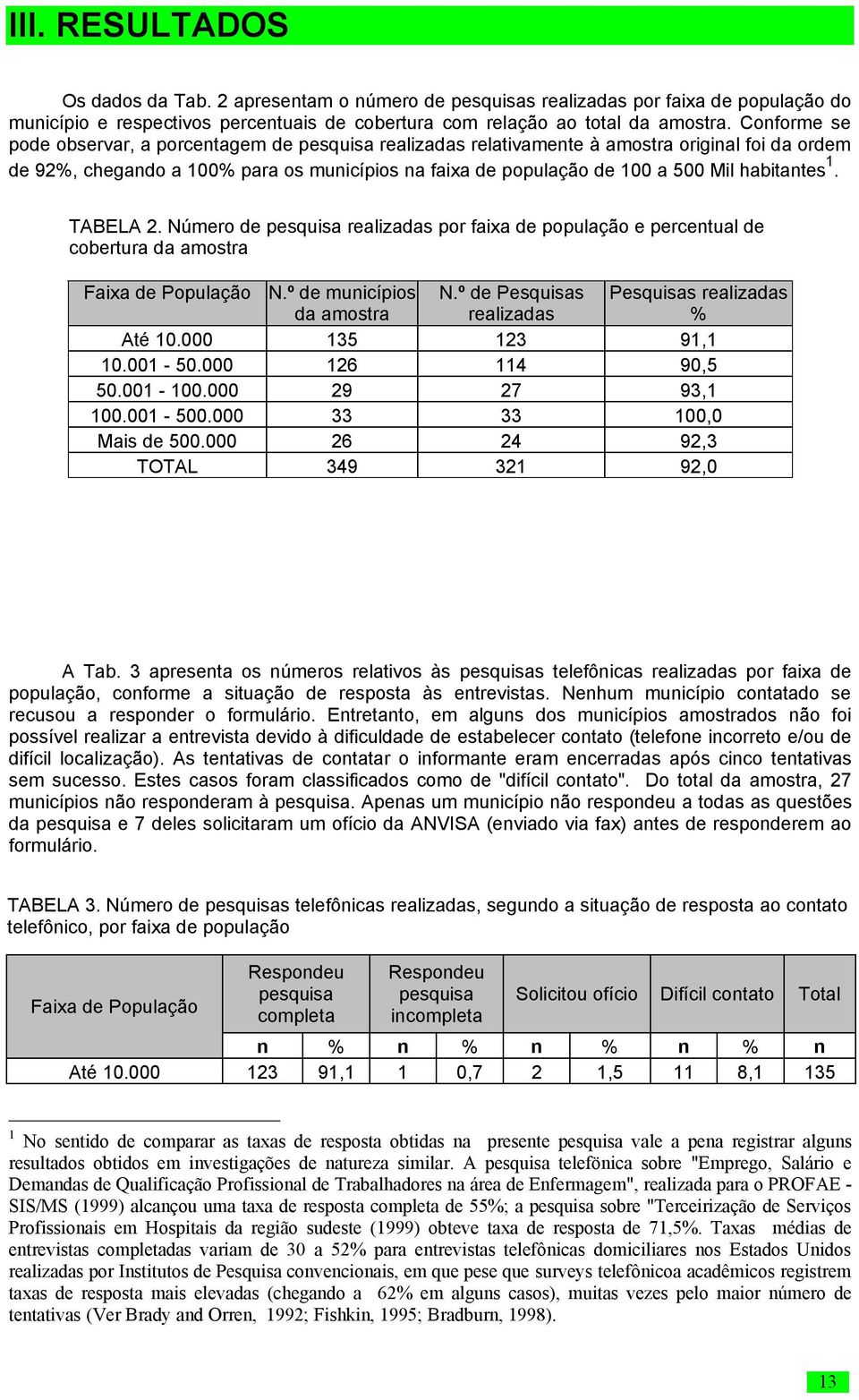 habitantes 1. TABELA 2. Número de pesquisa realizadas por faixa de população e percentual de cobertura da amostra Faixa de População N.º de municípios da amostra N.