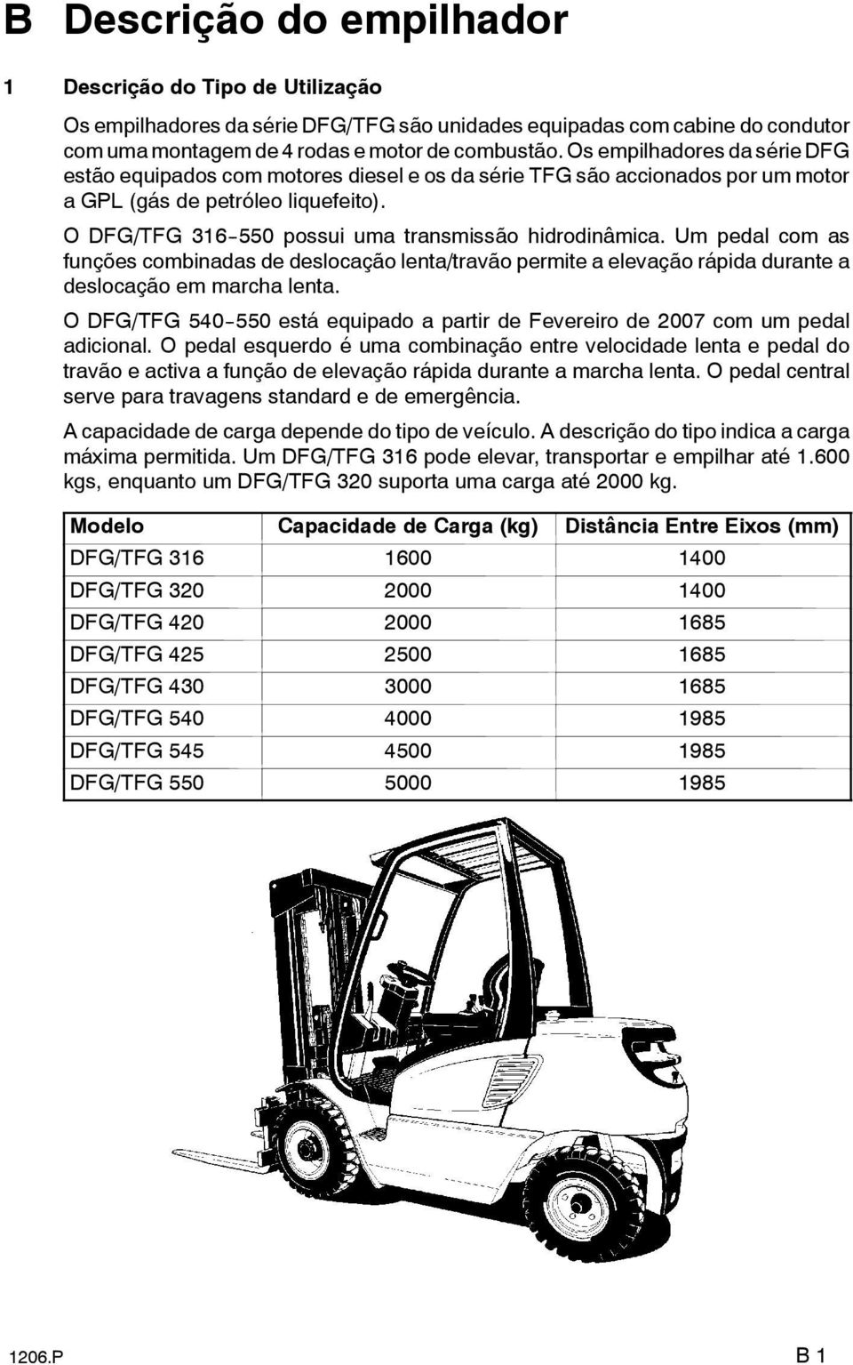 O DFG/TFG 316--550 possui uma transmissão hidrodinâmica. Um pedal com as funções combinadas de deslocação lenta/travão permite a elevação rápida durante a deslocação em marcha lenta.