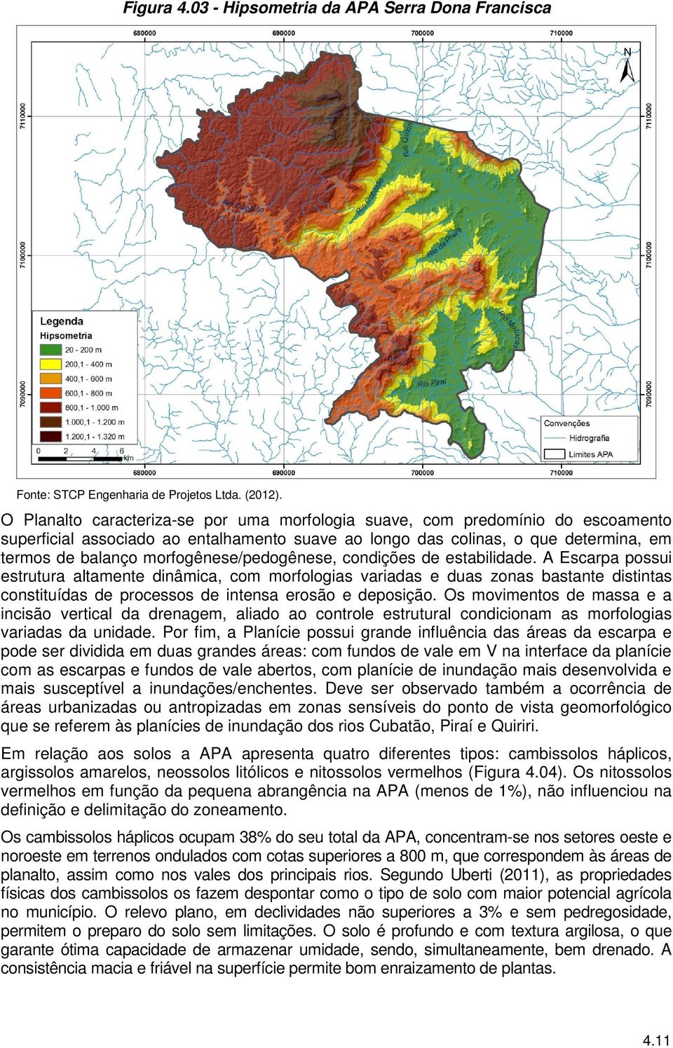 morfogênese/pedogênese, condições de estabilidade.