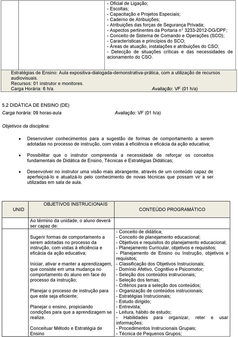 acionamento do CSO. Estratégias de Ensino: Aula expositiva-dialogada-demonstrativa-prática, com a utilização de recursos audiovisuais. Recursos: 01 instrutor e monitores. Carga Horária: 6 h/a. 5.