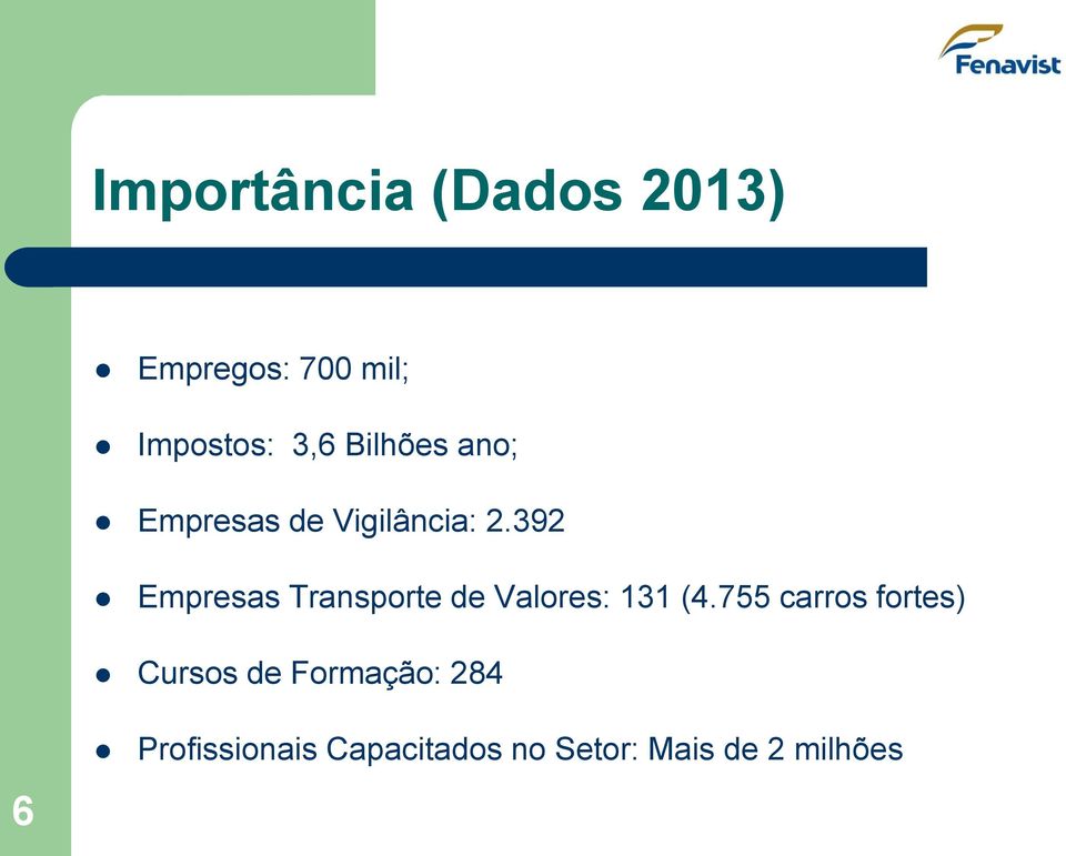 392 Empresas Transporte de Valores: 131 (4.