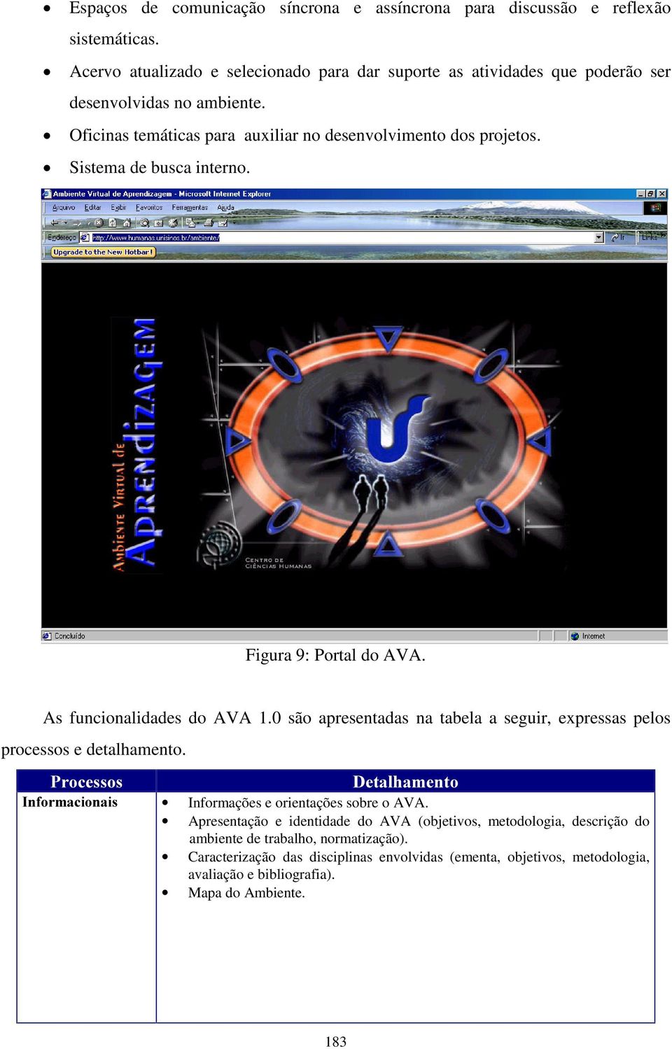 Sistema de busca interno. Figura 9: Portal do AVA. As funcionalidades do AVA 1.0 são apresentadas na tabela a seguir, expressas pelos processos e detalhamento.