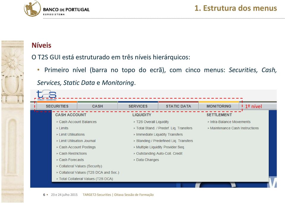 cinco menus: Securities, Cash, Services, Static Data e Monitoring.