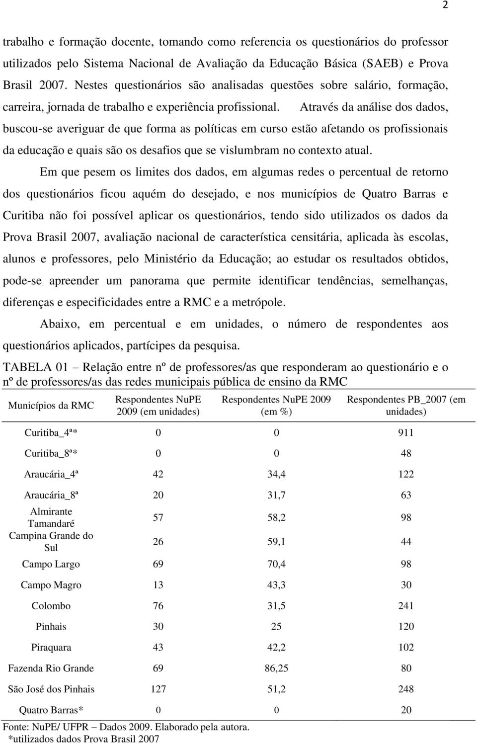 Através da análise dos dados, buscou-se averiguar de que forma as políticas em curso estão afetando os profissionais da educação e quais são os desafios que se vislumbram no contexto atual.