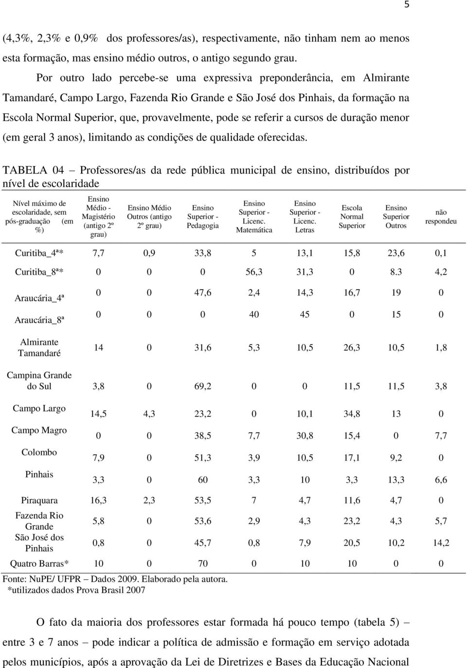 cursos de duração menor (em geral 3 anos), limitando as condições de qualidade oferecidas.