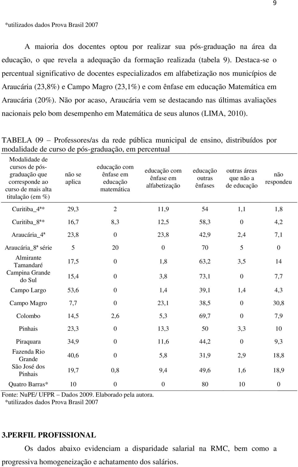 Não por acaso, Araucária vem se destacando nas últimas avaliações nacionais pelo bom desempenho em Matemática de seus alunos (LIMA, 2010).