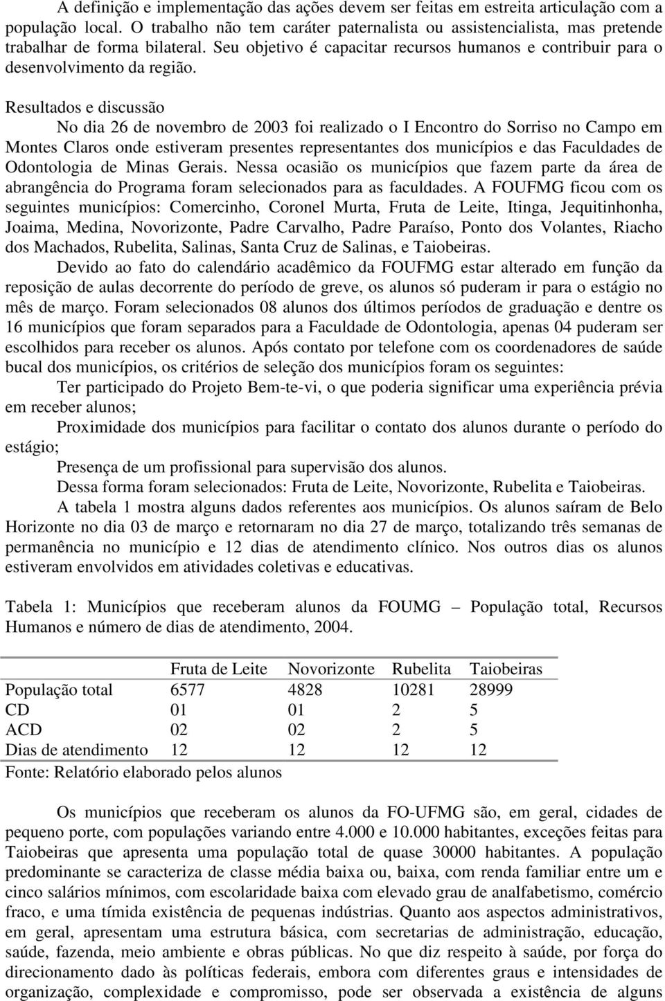 Resultados e discussão No dia 26 de novembro de 2003 foi realizado o I Encontro do Sorriso no Campo em Montes Claros onde estiveram presentes representantes dos municípios e das Faculdades de