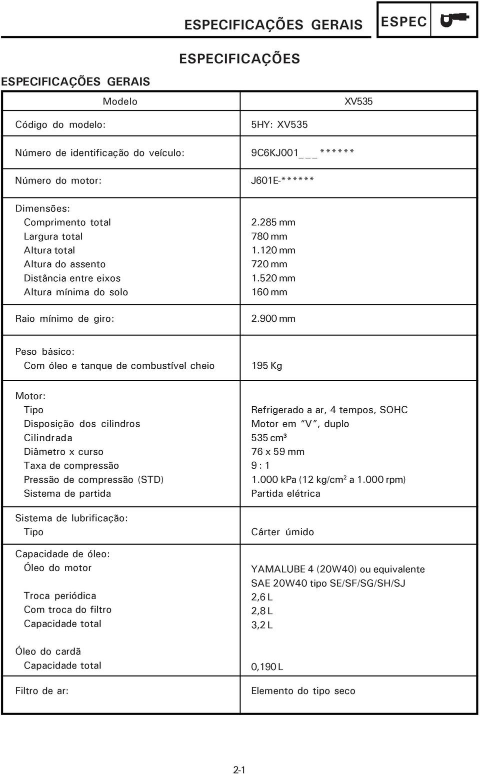900 mm Peso básico: Com óleo e tanque de combustível cheio 195 Kg Motor: Tipo Disposição dos cilindros Cilindrada Diâmetro x curso Taxa de compressão Pressão de compressão (STD) Sistema de partida