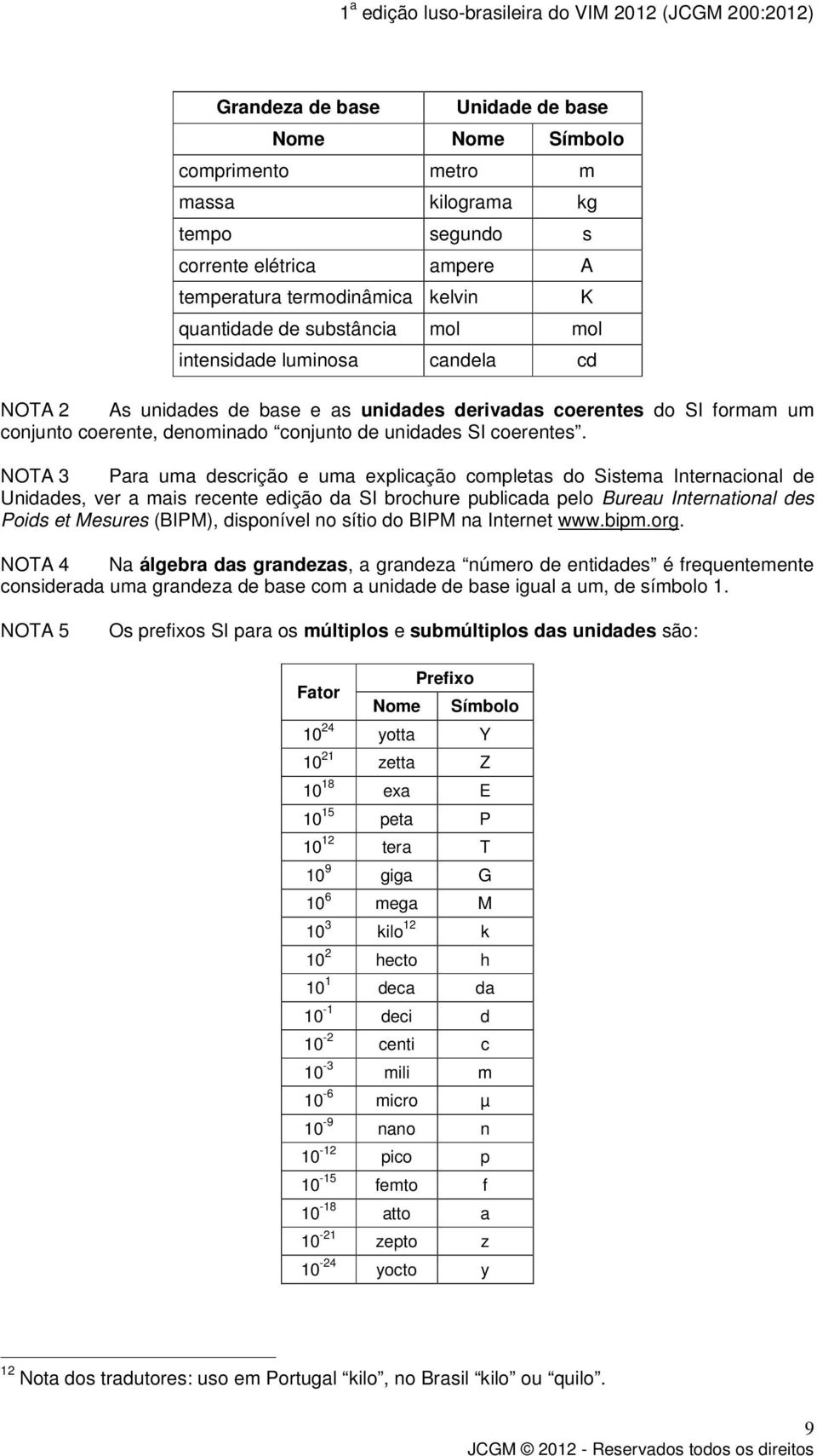 NOTA 3 Para uma descrição e uma explicação completas do Sistema Internacional de Unidades, ver a mais recente edição da SI brochure publicada pelo Bureau International des Poids et Mesures (BIPM),