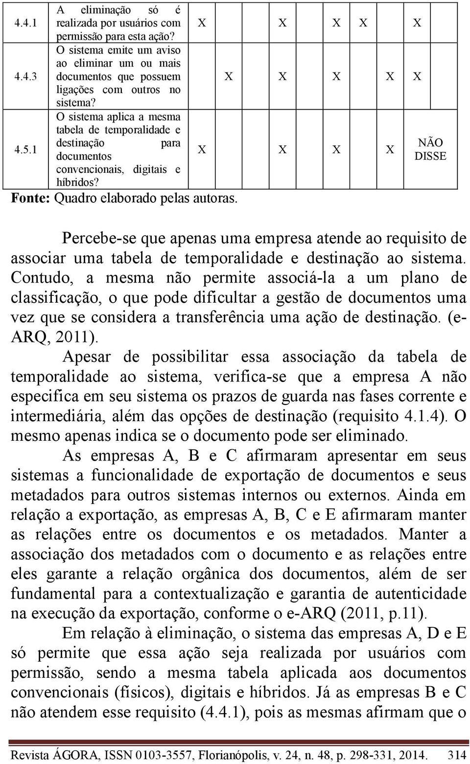 Percebe-se que apenas ua epresa atende ao requisito de associar ua tabela de teporalidade e destinaç ao sistea.