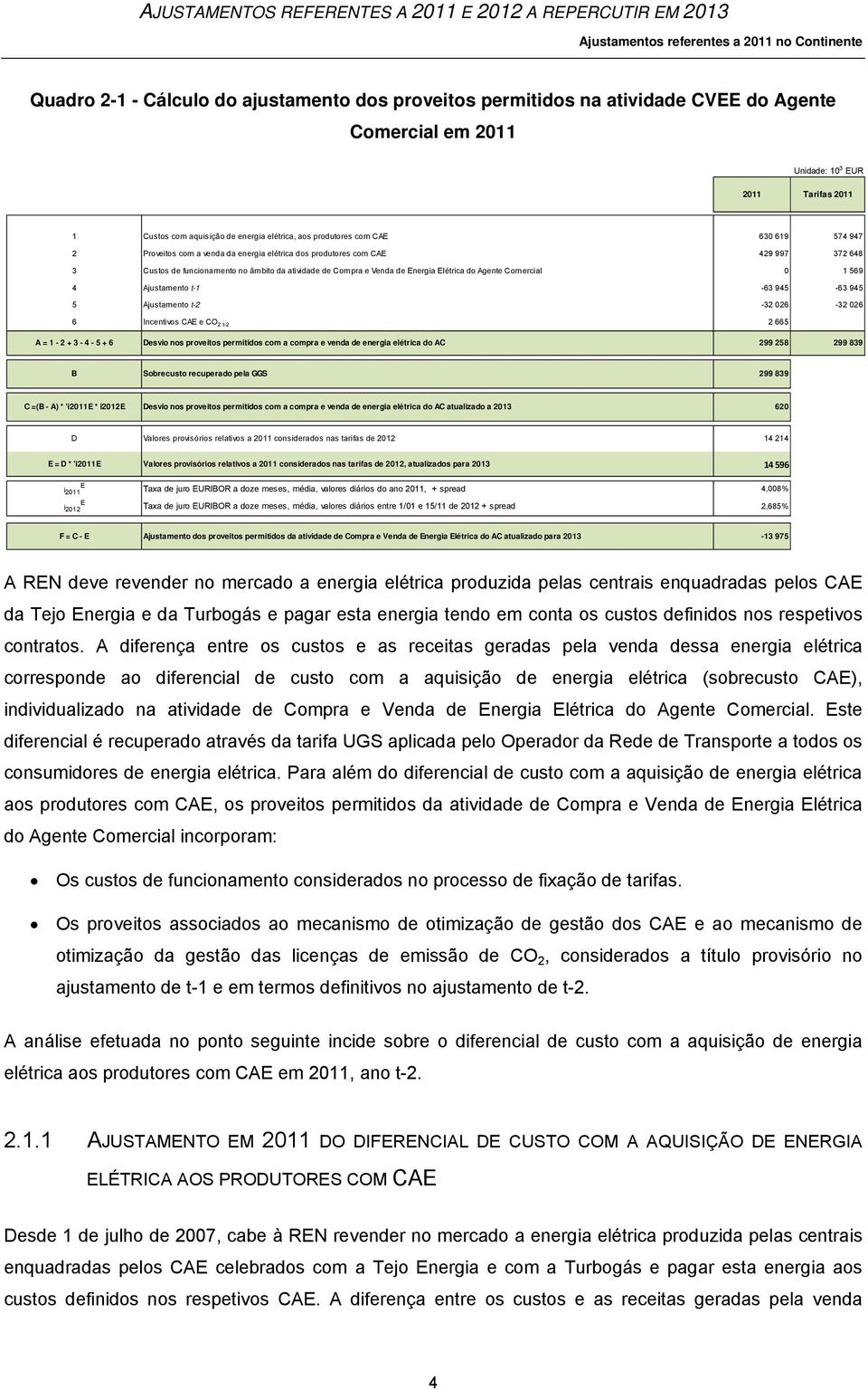 atividade de Compra e Venda de Energia Elétrica do Agente Comercial 0 1 569 4 Ajustamento t-1 5 Ajustamento t-2-63 945-63 945-32 026-32 026 6 Incentivos CAE e CO 2 t-2 2 665 A = 1-2 + 3-4 - 5 + 6