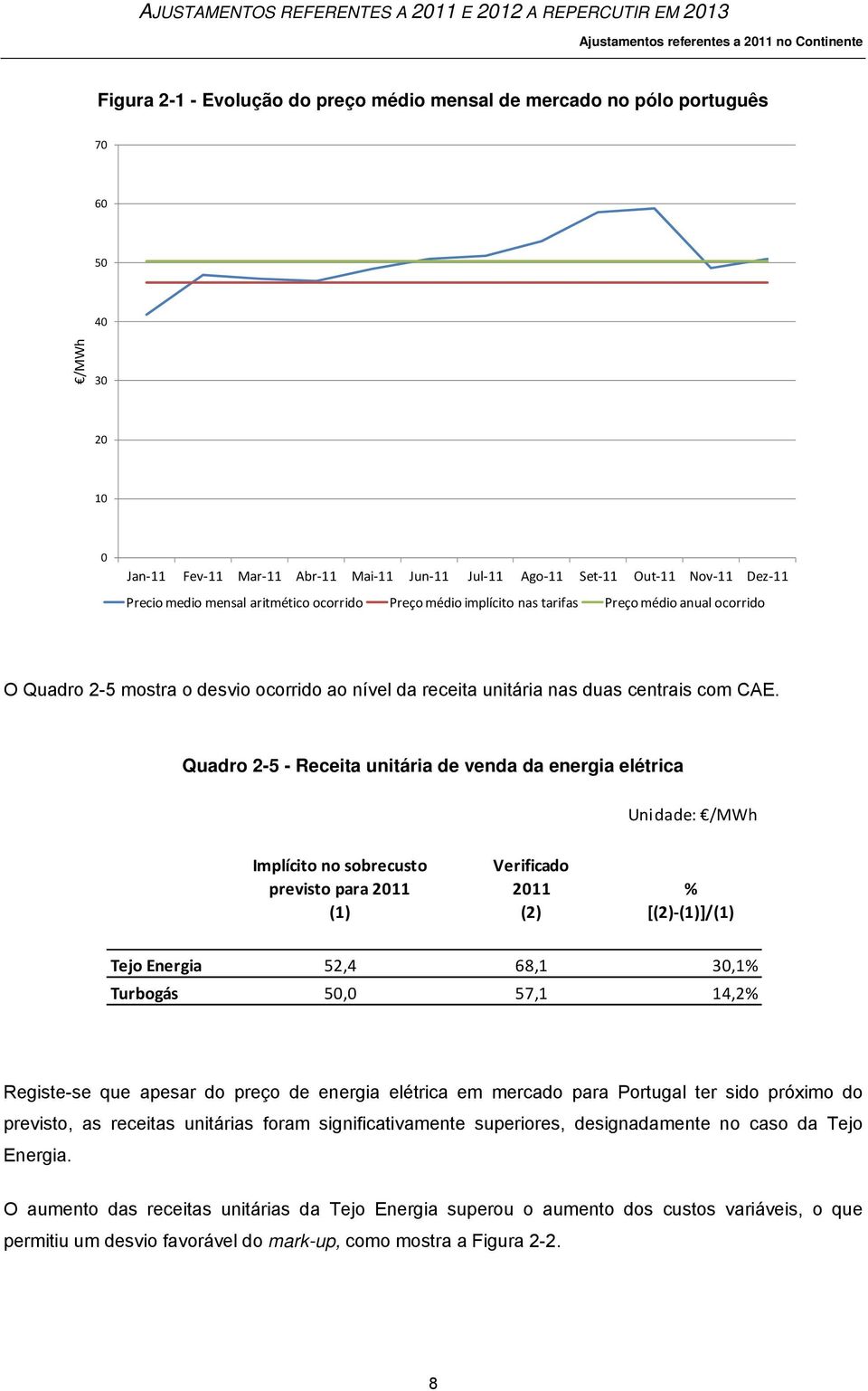 nas duas centrais com CAE.