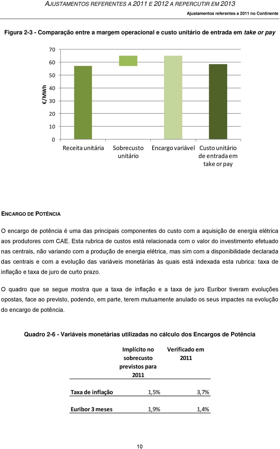 produtores com CAE.