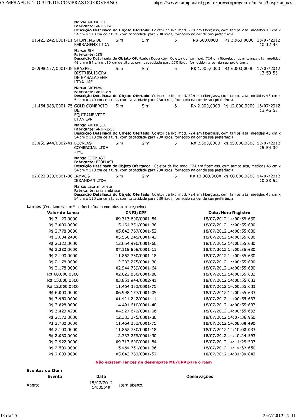 724 em fiberglass, com tampa alta, medidas 46 cm x 54 cm x 110 cm de altura, com capacidade para 230 litros, fornecido na cor de sua preferência. Sim Sim 6 R$ 660,0000 R$ 3.