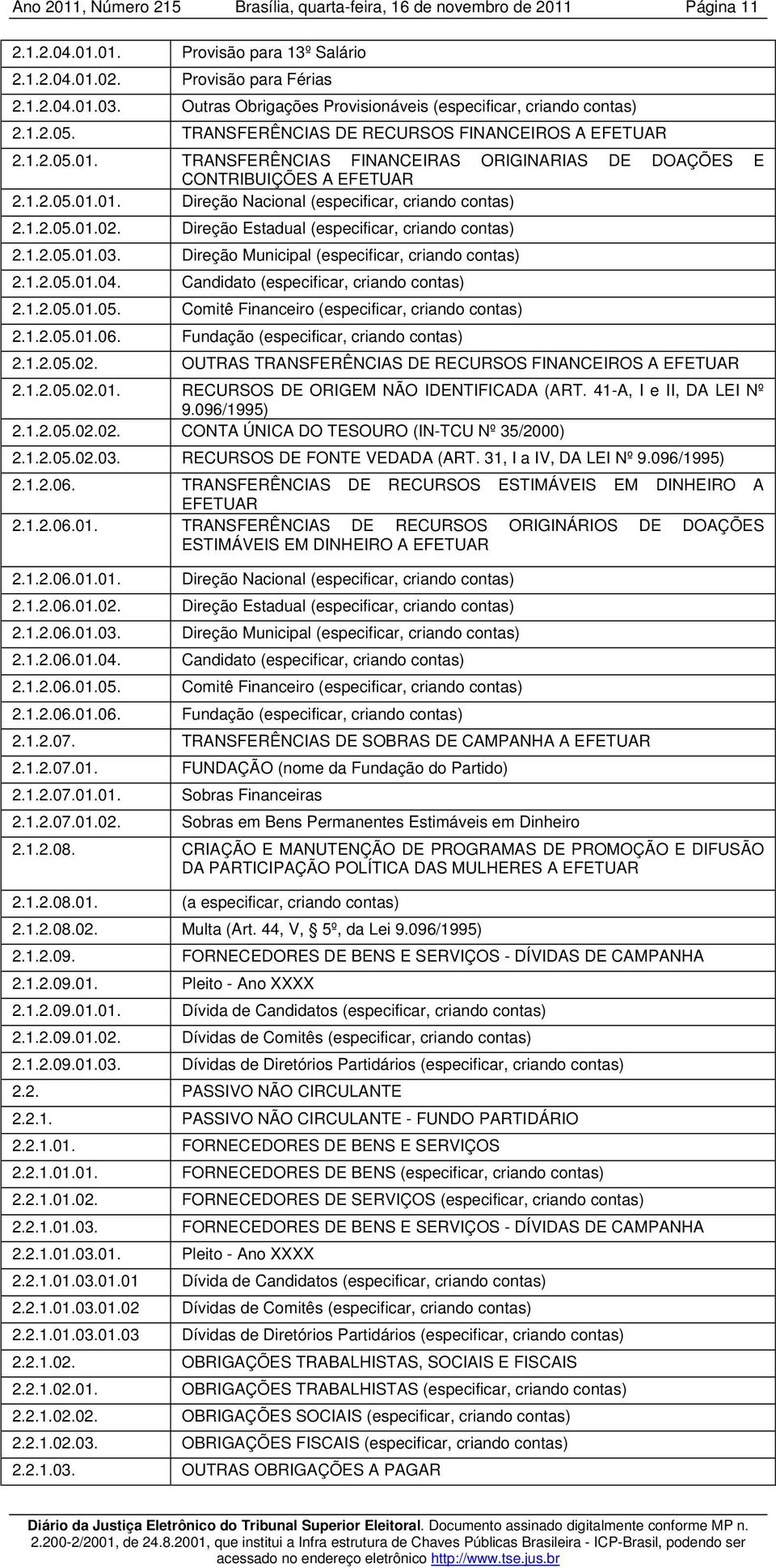 1.2.05.01.02. Direção Estadual (especificar, criando contas) 2.1.2.05.01.03. Direção Municipal (especificar, criando contas) 2.1.2.05.01.04. Candidato (especificar, criando contas) 2.1.2.05.01.05. Comitê Financeiro (especificar, criando contas) 2.