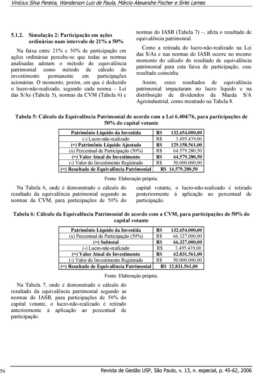 equivalência patrimonial como método de cálculo do investimento permanente em participações acionárias.