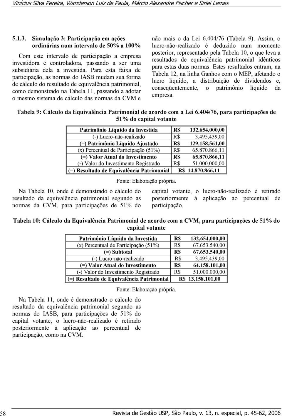 Para esta faixa de participação, as normas do IASB mudam sua forma de cálculo do resultado de equivalência patrimonial, como demonstrado na Tabela 11, passando a adotar o mesmo sistema de cálculo das