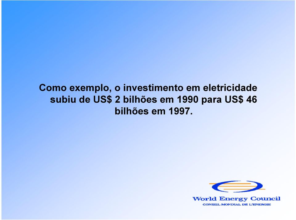 eletricidade subiu de US$