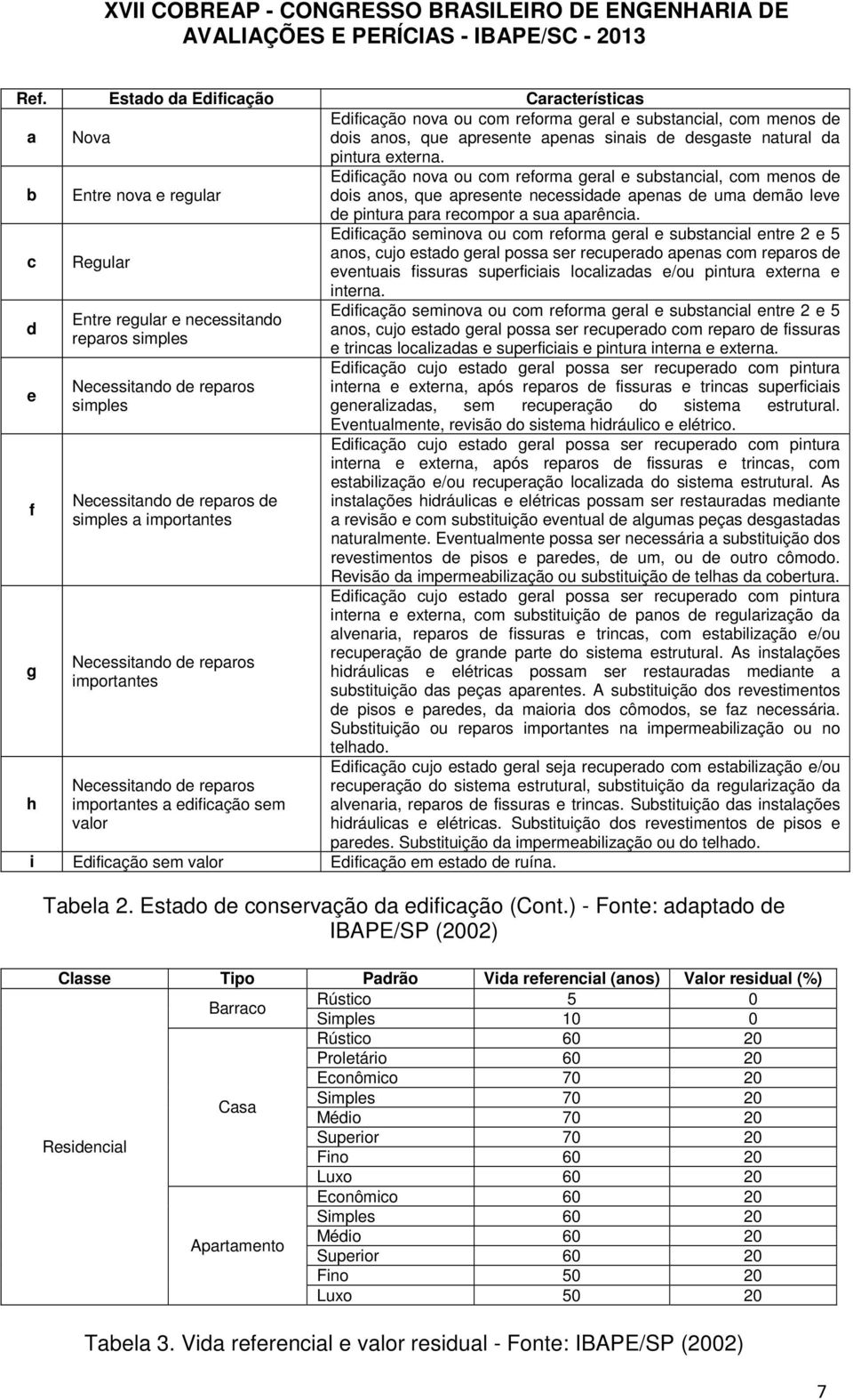 c Regular Edificação seminova ou com reforma geral e substancial entre 2 e 5 anos, cujo estado geral possa ser recuperado apenas com reparos de eventuais fissuras superficiais localizadas e/ou