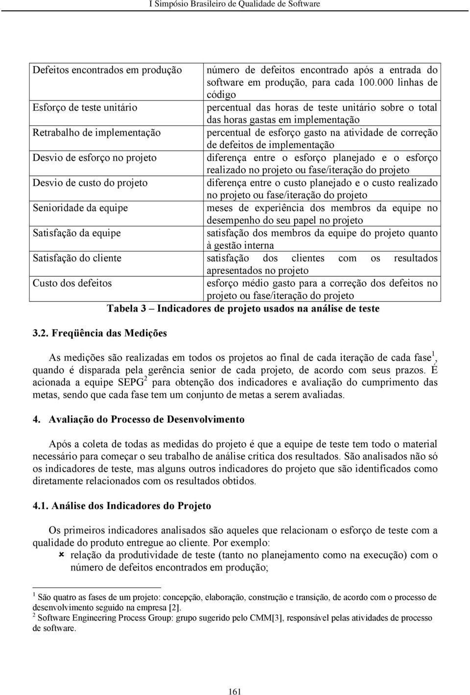 atividade de correção de defeitos de implementação Desvio de esforço no projeto diferença entre o esforço planejado e o esforço realizado no projeto ou fase/iteração do projeto Desvio de custo do