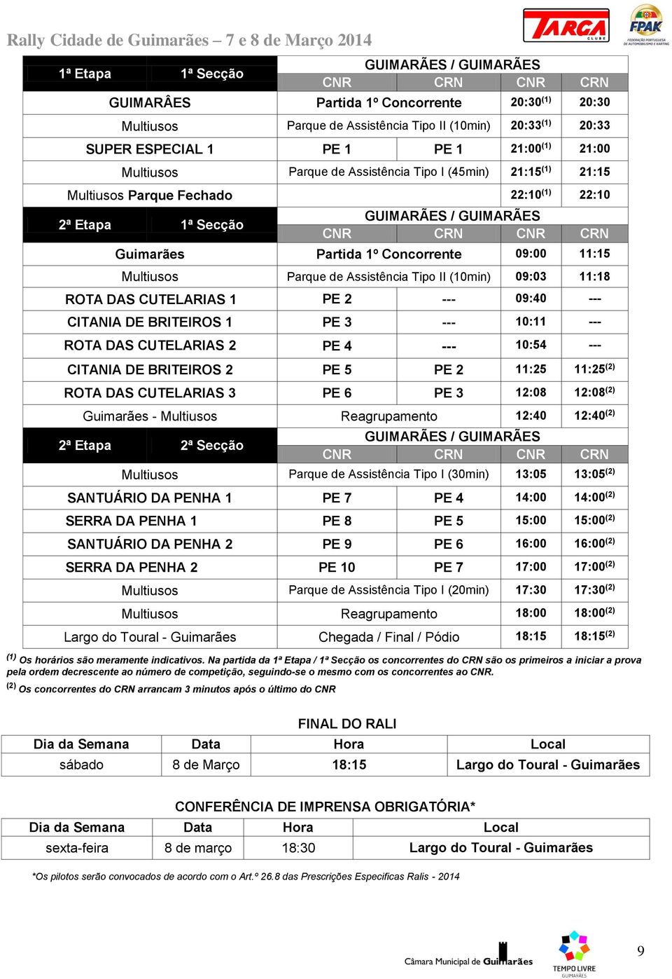 Concorrente 09:00 11:15 Multiusos Parque de Assistência Tipo II (10min) 09:03 11:18 ROTA DAS CUTELARIAS 1RRR PE 2 --- 09:40 --- CITANIA DE BRITEIROS 1 PE 3 --- 10:11 --- ROTA DAS CUTELARIAS 2 PE 4