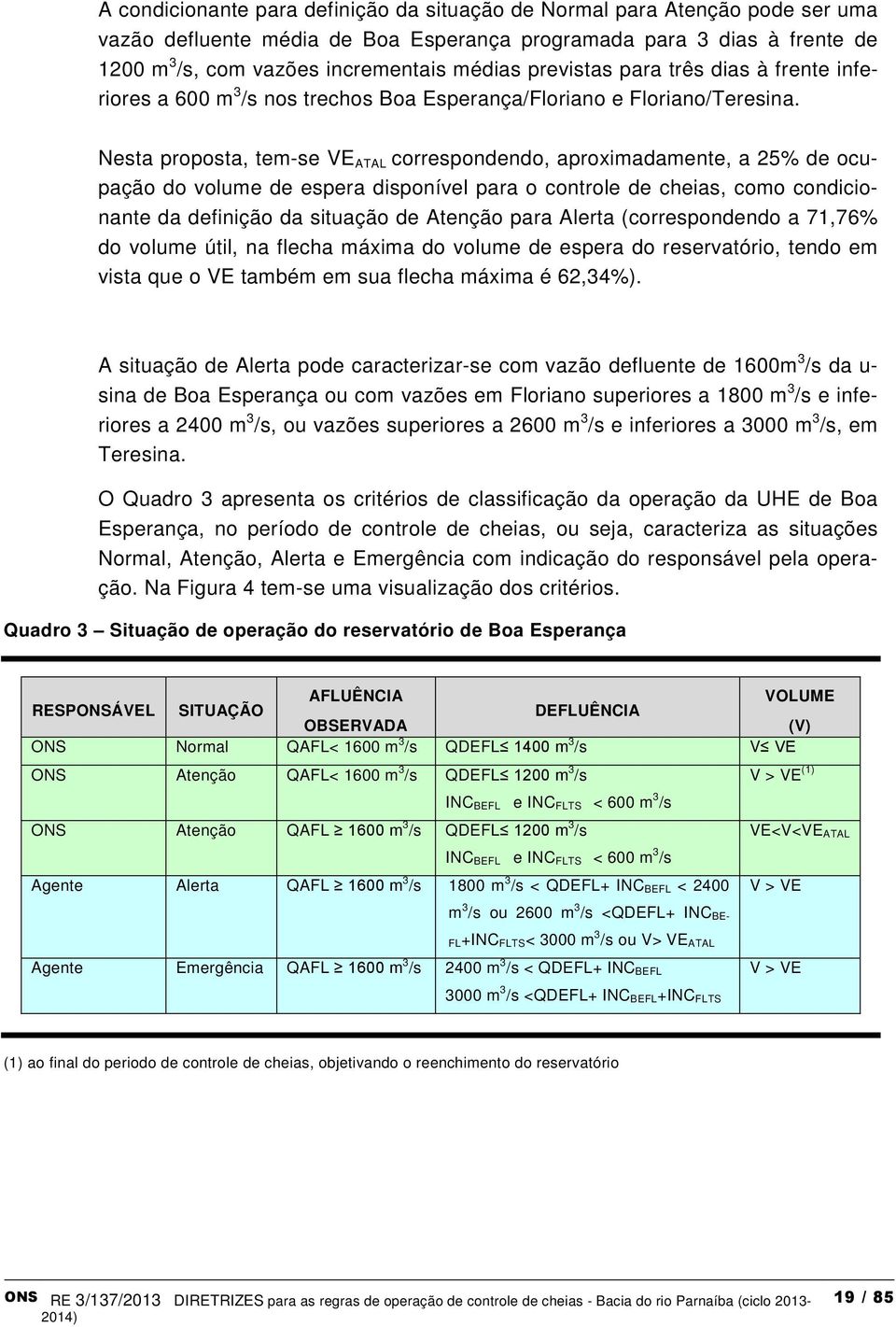 Nesta proposta, tem-se VE ATAL correspondendo, aproximadamente, a 25% de ocupação do volume de espera disponível para o controle de cheias, como condicionante da definição da situação de Atenção para