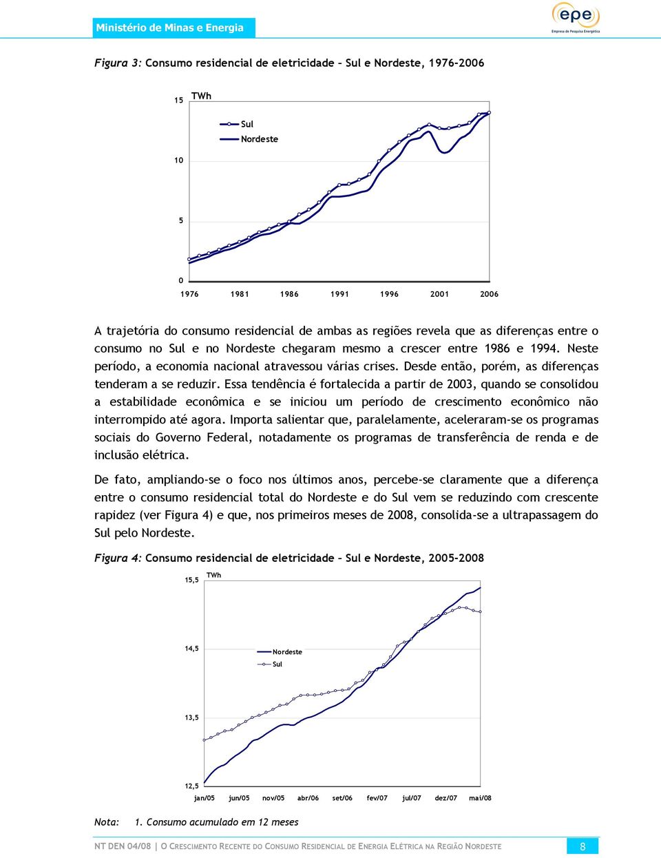 Desde então, porém, as diferenças tenderam a se reduzir.