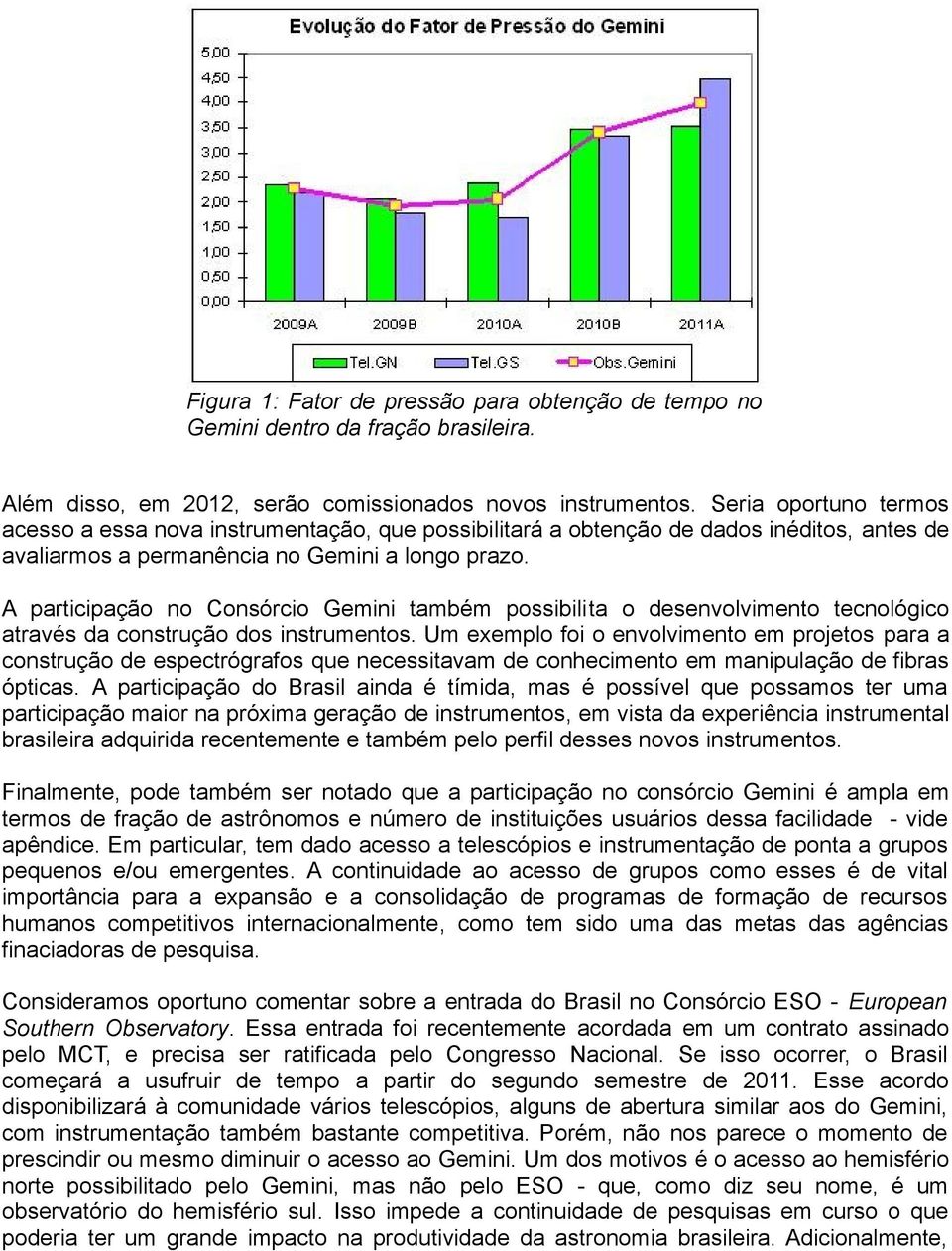 A participação no Consórcio Gemini também possibilita o desenvolvimento tecnológico através da construção dos instrumentos.