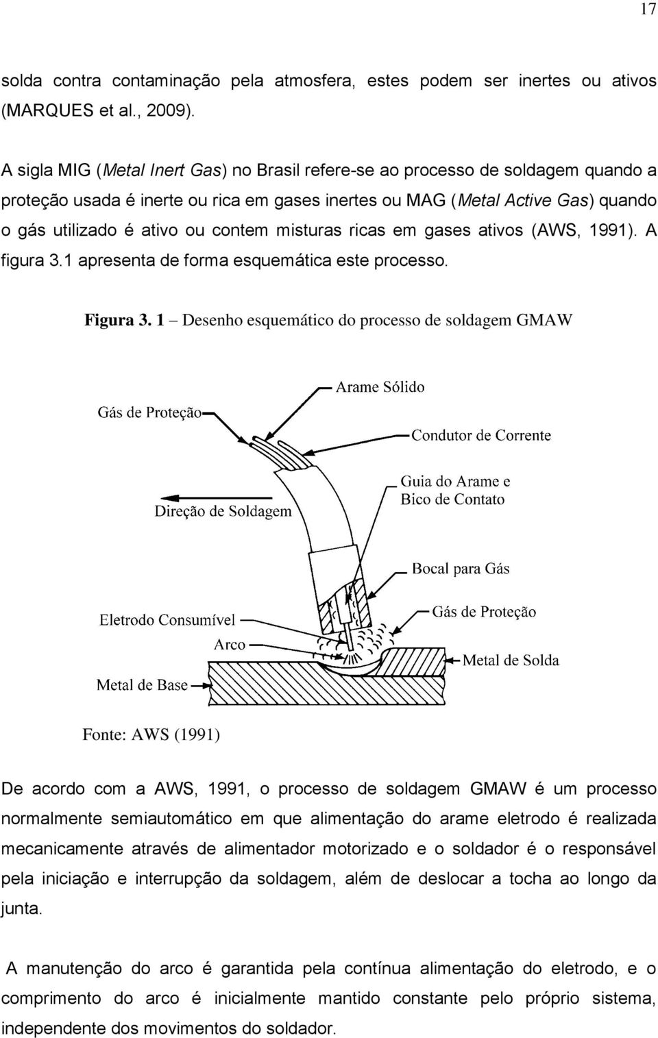 misturas ricas em gases ativos (AWS, 1991). A figura 3.1 apresenta de forma esquemática este processo. Figura 3.