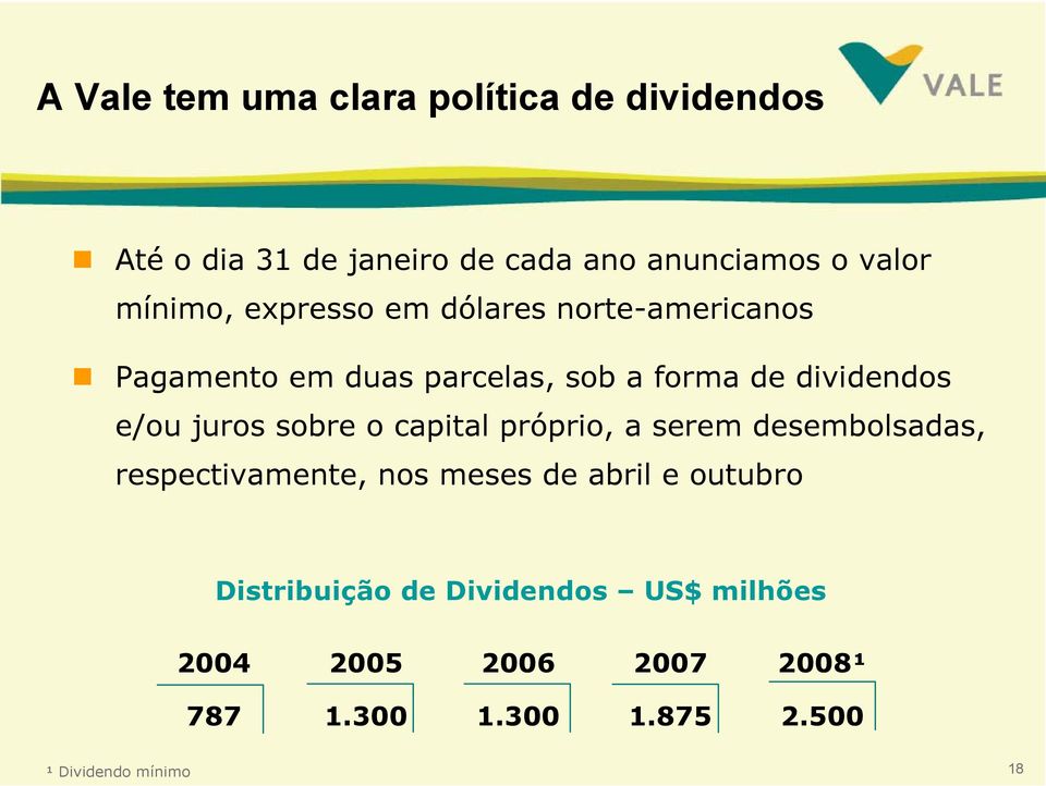 juros sobre o capital próprio, a serem desembolsadas, respectivamente, nos meses de abril e outubro