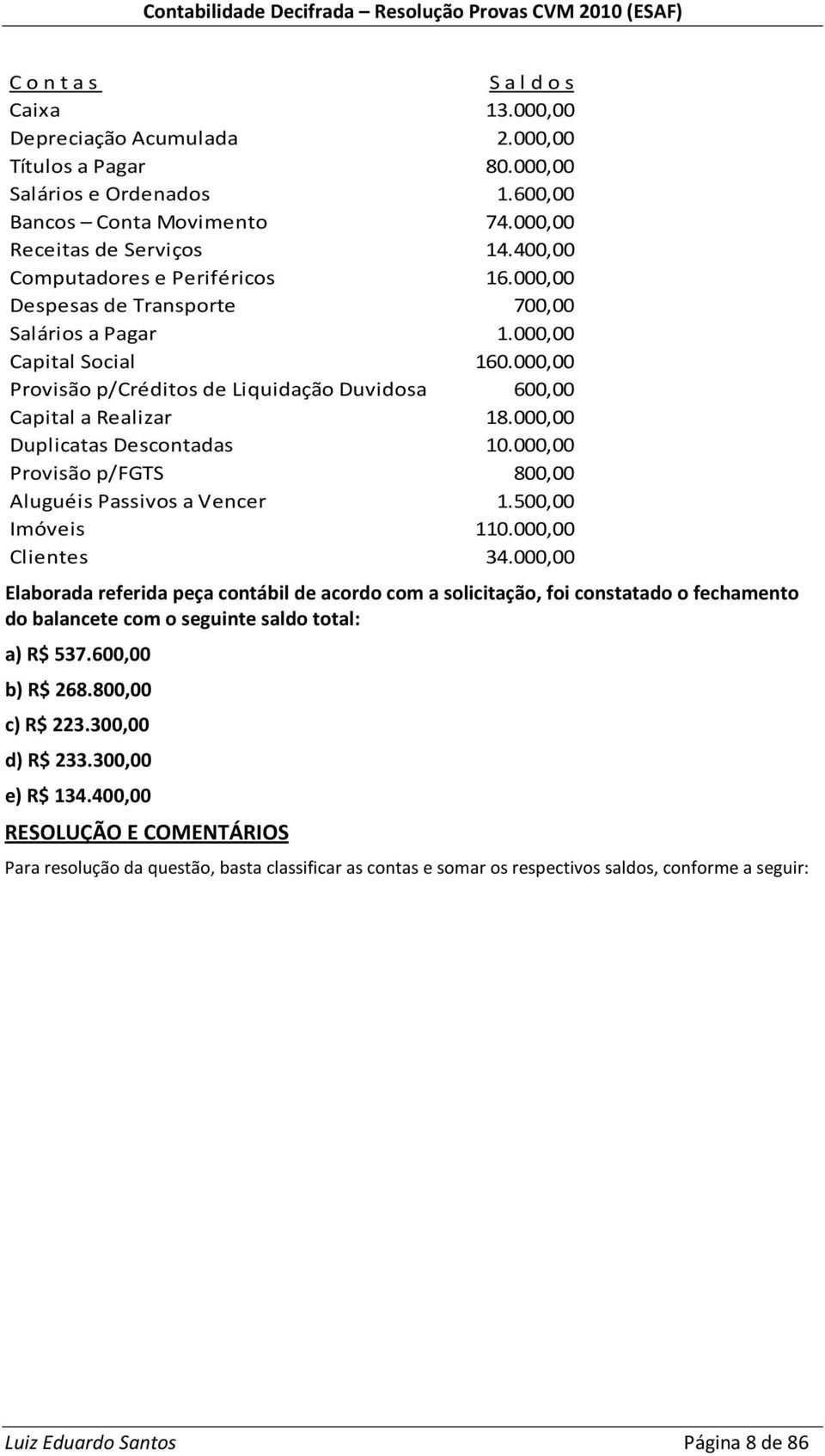 000,00 Duplicatas Descontadas 10.000,00 Provisão p/fgts 800,00 Aluguéis Passivos a Vencer 1.500,00 Imóveis 110.000,00 Clientes 34.