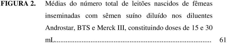 de fêmeas inseminadas com sêmen suíno