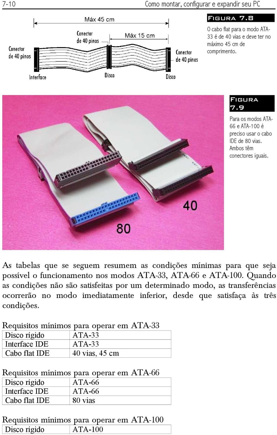 Quando as condições não são satisfeitas por um determinado modo, as transferências ocorrerão no modo imediatamente inferior, desde que satisfaça às três condições.