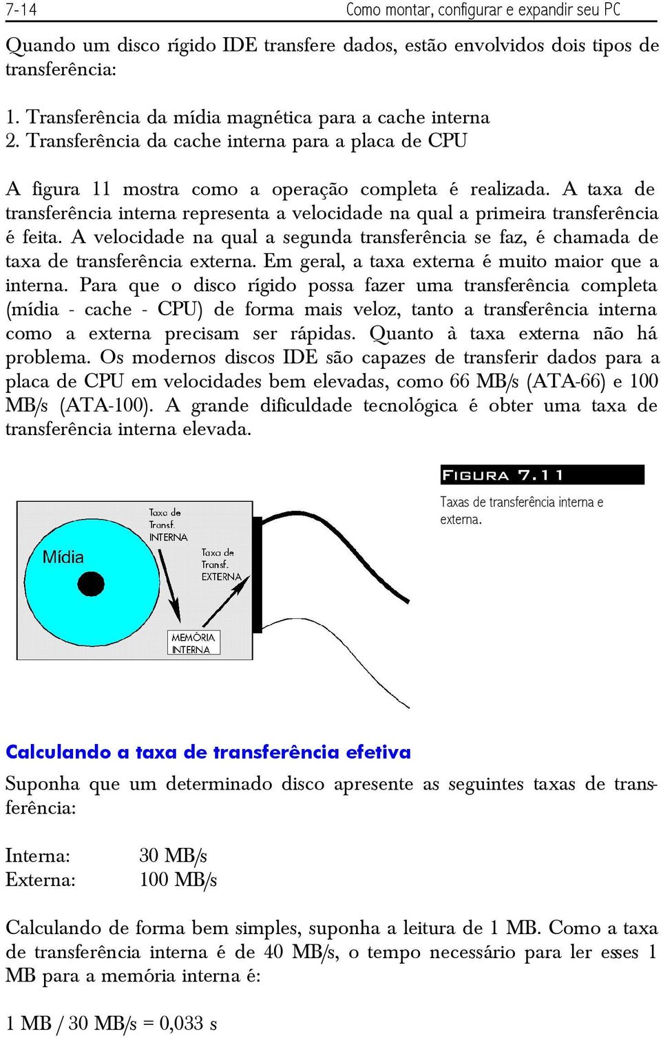 A taxa de transferência interna representa a velocidade na qual a primeira transferência é feita. A velocidade na qual a segunda transferência se faz, é chamada de taxa de transferência externa.