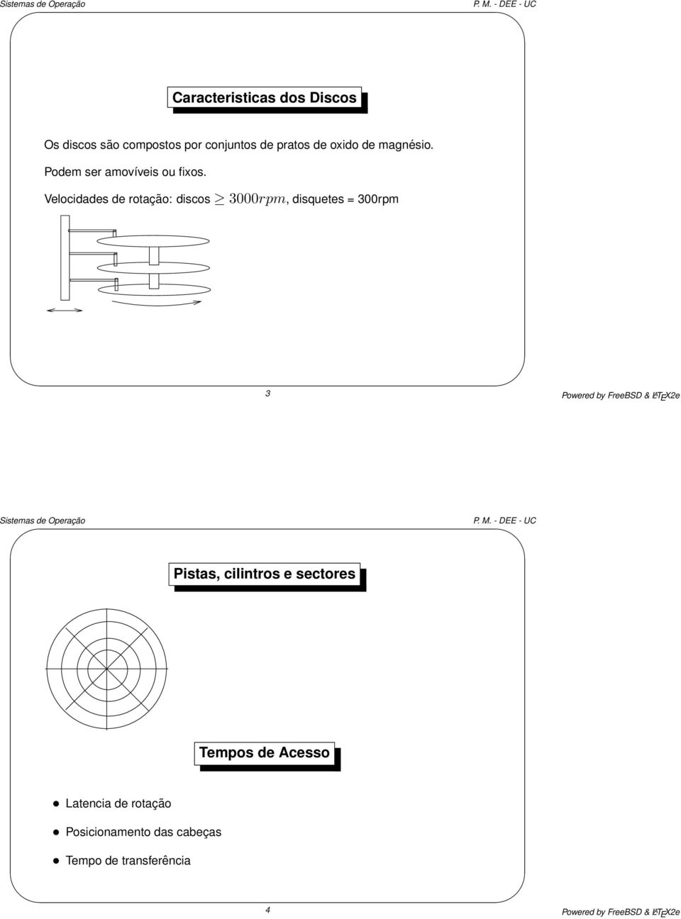 Velocidades de rotação: discos 3000rpm, disquetes = 300rpm 3 Powered by FreeBSD & L A T E