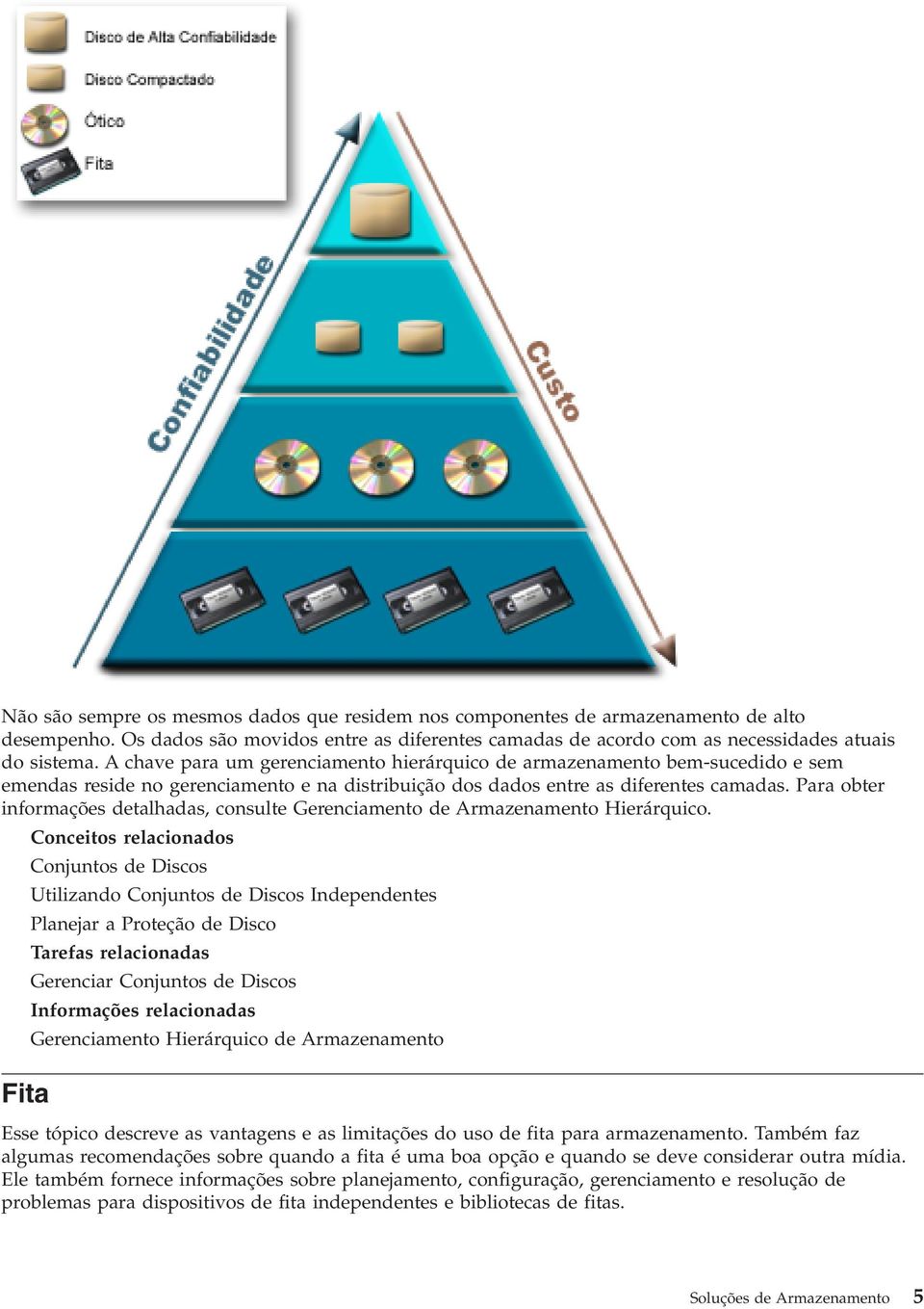 Para obter informações detalhadas, consulte Gerenciamento de Armazenamento Hierárquico.