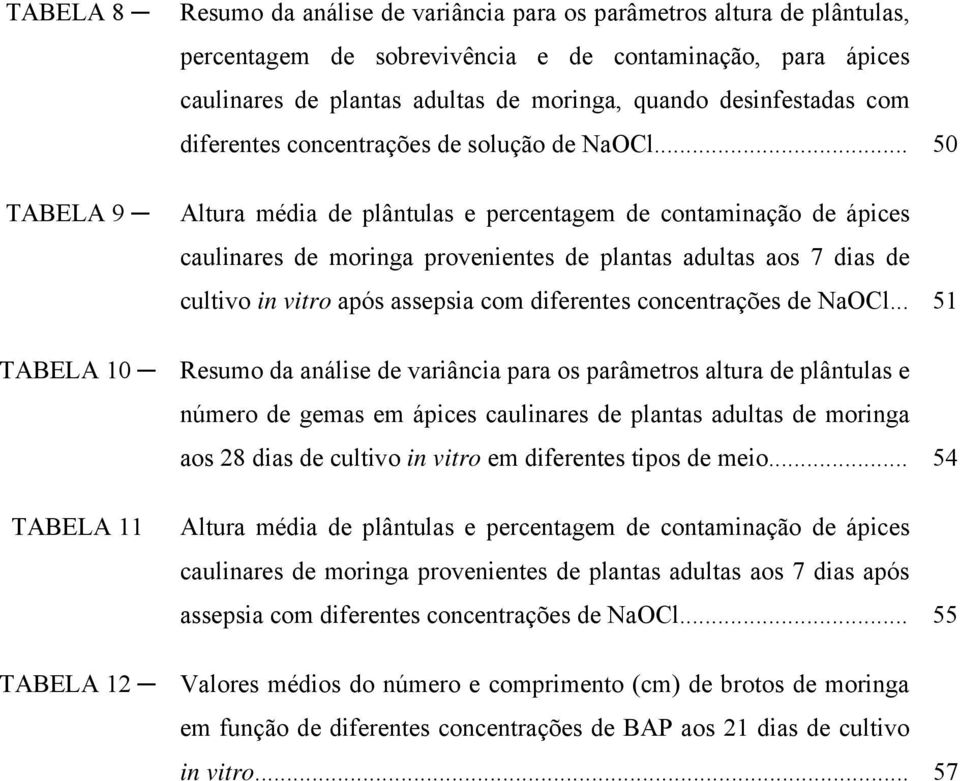 .. 50 Altura média de plântulas e percentagem de contaminação de ápices caulinares de moringa provenientes de plantas adultas aos 7 dias de cultivo in vitro após assepsia com diferentes concentrações