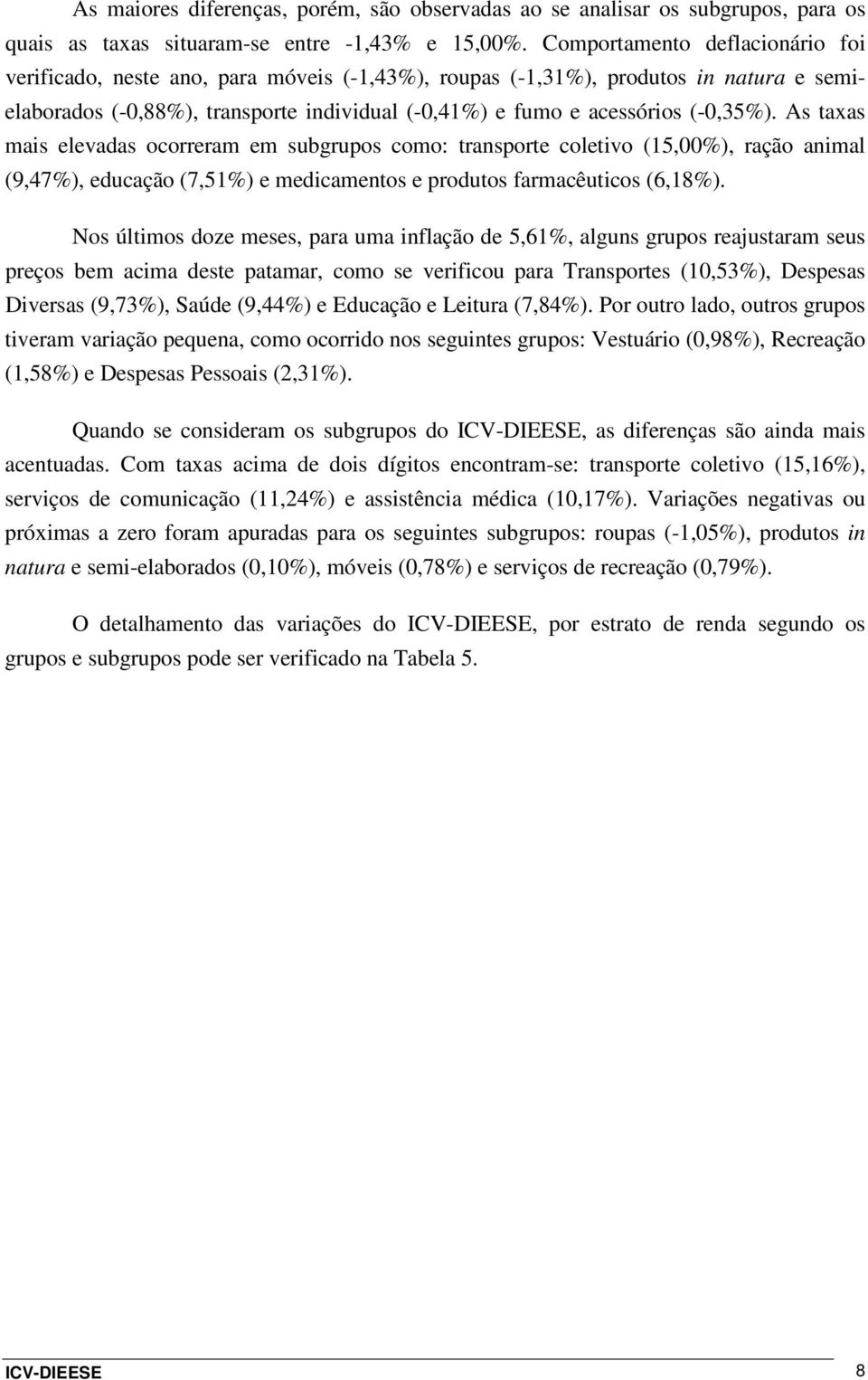 As taxas mais elevadas ocorreram em subgrupos como: transporte coletivo (15,00%), ração animal (9,47%), educação (7,51%) e medicamentos e produtos farmacêuticos (6,18%).