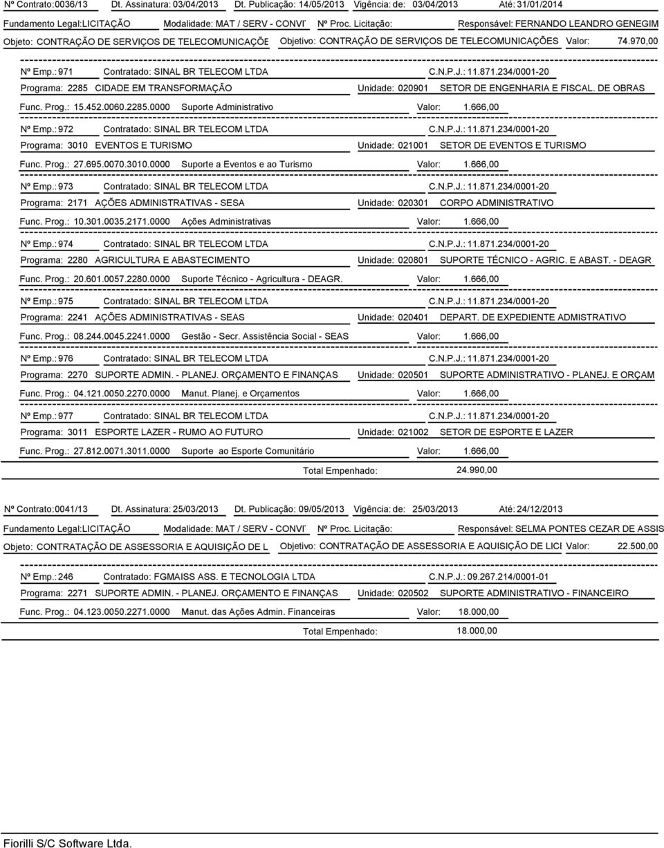 970,00 Nº Emp.: 971 Contratado: SINAL BR TELECOM LTDA C.N.P.J.: 11.871.234/0001-20 Programa: 2285 CIDADE EM TRANSFORMAÇÃO Unidade: 020901 SETOR DE ENGENHARIA E FISCAL. DE OBRAS Func. Prog.: 15.452.