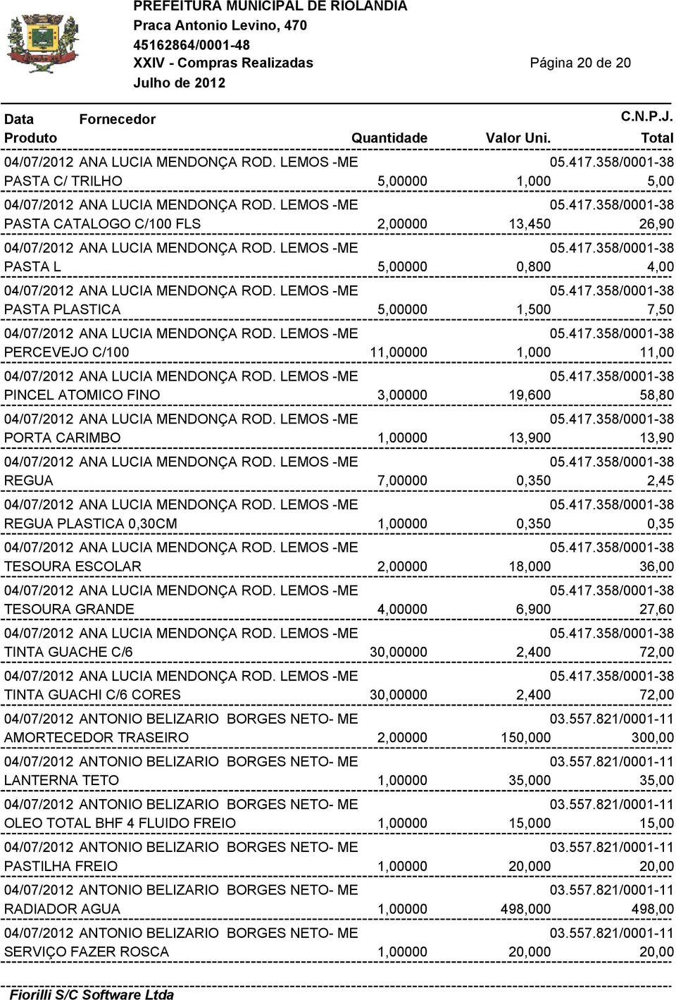 4,00000 6,900 27,60 TINTA GUACHE C/6 30,00000 2,400 72,00 TINTA GUACHI C/6 CORES 30,00000 2,400 72,00 04/07/2012 ANTONIO BELIZARIO BORGES NETO- ME 03.557.