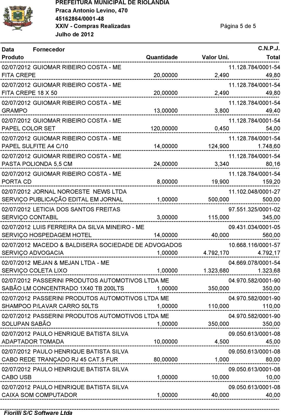 748,60 02/07/2012 GUIOMAR RIBEIRO COSTA - ME 11.128.784/0001-54 PASTA POLIONDA 5,5 CM 24,00000 3,340 80,16 02/07/2012 GUIOMAR RIBEIRO COSTA - ME 11.128.784/0001-54 PORTA CD 8,00000 19,900 159,20 02/07/2012 JORNAL NOROESTE NEWS LTDA 11.