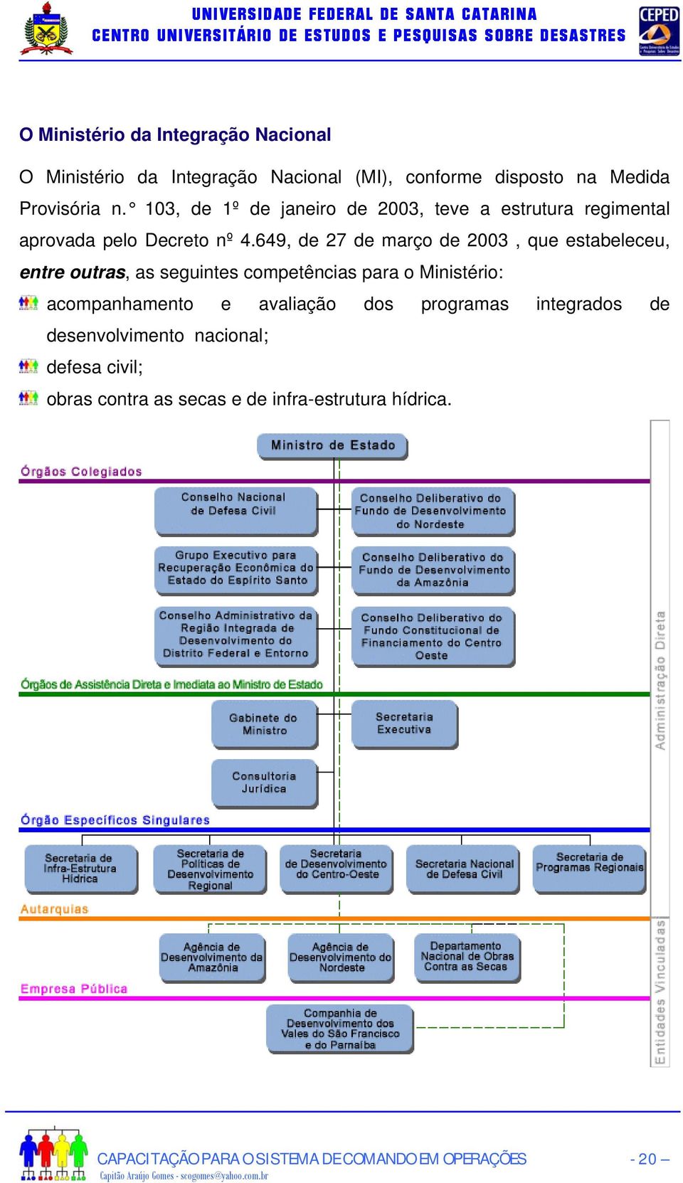 649, de 27 de março de 2003, que estabeleceu, entre outras, as seguintes competências para o Ministério: acompanhamento e