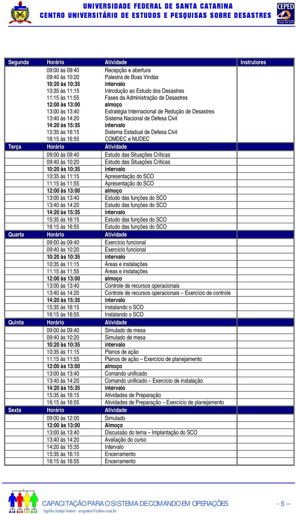 intervalo 15:35 às 16:15 Sistema Estadual de Defesa Civil 16:15 às 16:55 COMDEC e NUDEC Terça Horário Atividade 09:00 às 09:40 Estudo das Situações Críticas 09:40 às 10:20 Estudo das Situações