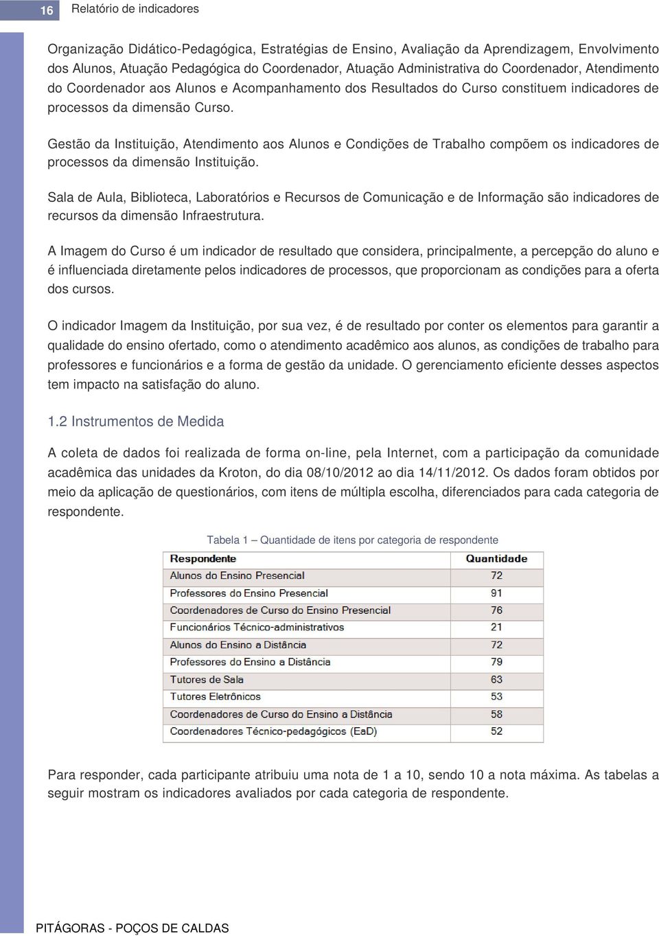 Gestão da Instituição, Atendimento aos Alunos e Condições de Trabalho compõem os indicadores de processos da dimensão Instituição.