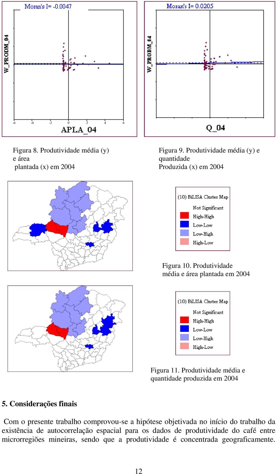 Produtvdade méda e quantdade produzda em 2004 5.